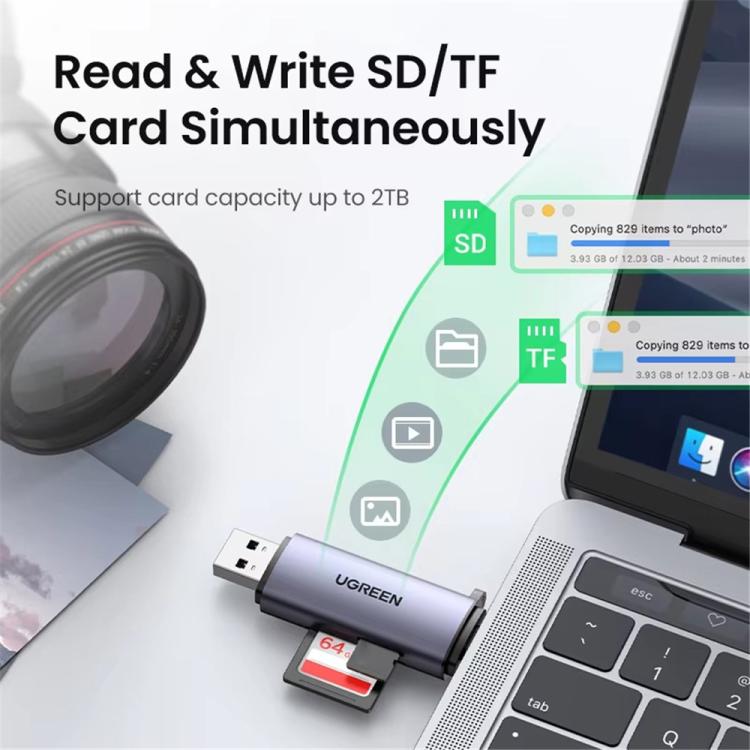 UGREEN CM185 Type-C & USB 3.0 SD TF Dual Slot Card Reader
