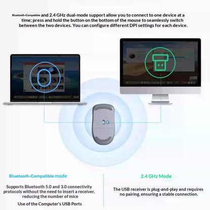 UGREEN MU002 Ergonomic Wireless Mouse Bluetooth-compatible 2.4GHz Dual Mode Silent Click