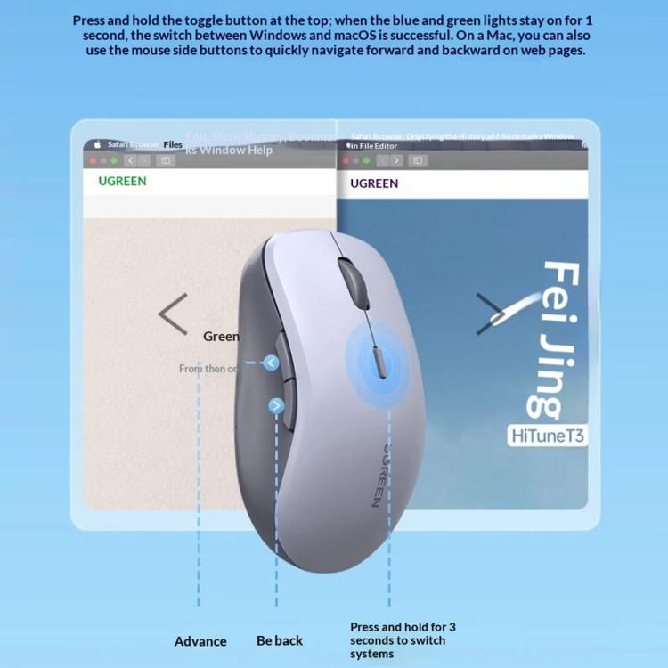 UGREEN MU002 Ergonomic Wireless Mouse Bluetooth-compatible 2.4GHz Dual Mode Silent Click