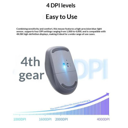 UGREEN MU002 Ergonomic Wireless Mouse Bluetooth-compatible 2.4GHz Dual Mode Silent Click