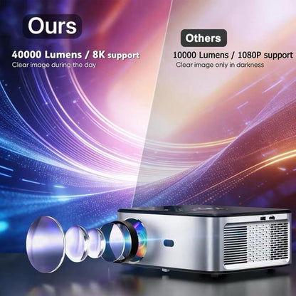 T20 Android 11 4000 Lumens 4K/8K Decode 1080P Native Auto Focus and Keystone Projector, UK Plug, US Plug, EU Plug, AU Plug