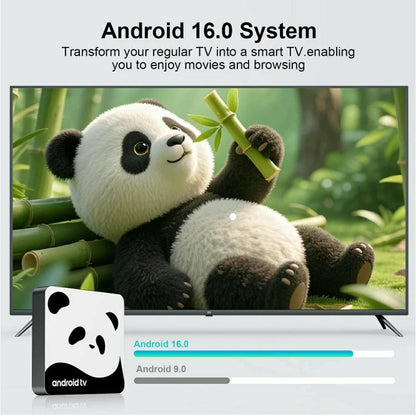 I96 Panda 1GB+8GB BT5.0 Streaming Media Player 4K Android 14 TV Box, Hi3798 Quad Core, US Plug, EU Plug, UK Plug, AU Plug