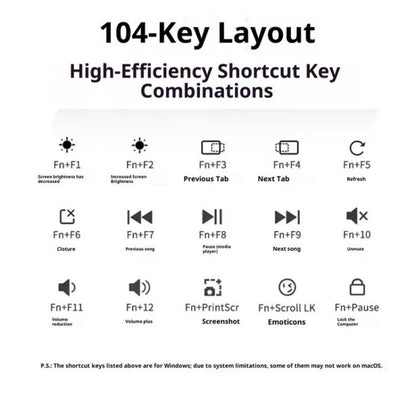 UGREEN MK331 104-Key Keyboard Adjustable DPI Mouse Wireless Keyboard and Mouse Combo