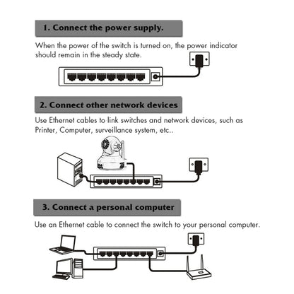 Mini 8Port 10/100Mbps Fast Ethernet Switch
