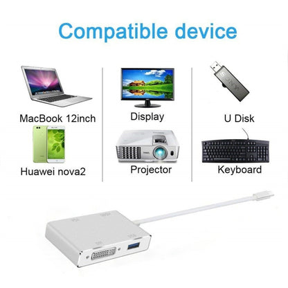 4 in 1 USB 3.1 USB C Type C to HDMI VGA DVI USB 3.0 Adapter Cable for Laptop Apple Macbook Google Chromebook Pixel, USB3.0+HDMI+VGA+DVI to Type-C