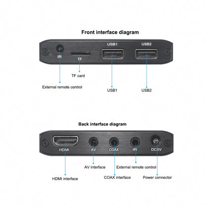 4K HD Player Single AD, US, EU, UK