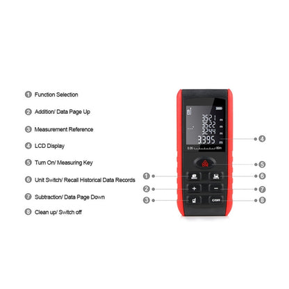 E80 Laser Rangefinder Laser Distance Meter Measuring Device Digital Handheld Tools Module Range 80m Range Finder, E80