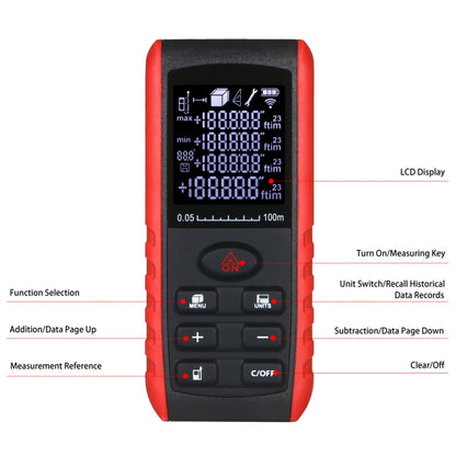 E100 Laser Rangefinder Laser Distance Meter Measuring Device Digital Handheld Tools Module Range 100m Range Finder, E100