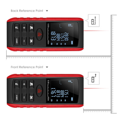 E60 Laser Rangefinder Laser Distance Meter Measuring Device Digital Handheld Tools Module Range 60m Range Finder, E60