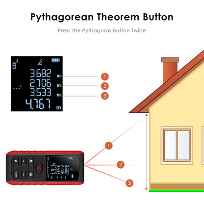 E60 Laser Rangefinder Laser Distance Meter Measuring Device Digital Handheld Tools Module Range 60m Range Finder, E60