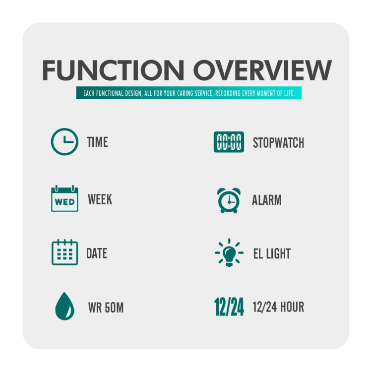 SKMEI 1497 Fashion Simple Backlight Single Display Electronic Watch Timing Alarm Watch