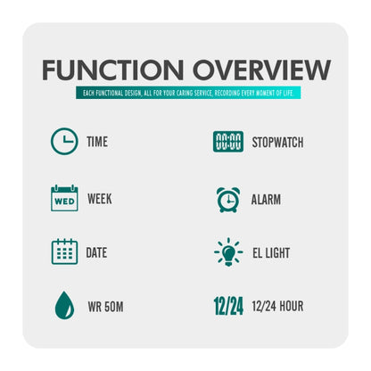 SKMEI 1497 Fashion Simple Backlight Single Display Electronic Watch Timing Alarm Watch