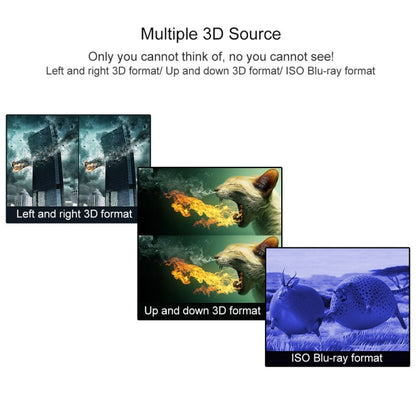 3D DLP-Link active glasses eyewear for BenQ Z4/H1/G1/P1 LG,NUTS,Acer,Optoma DLP-LINK projectors, projectors