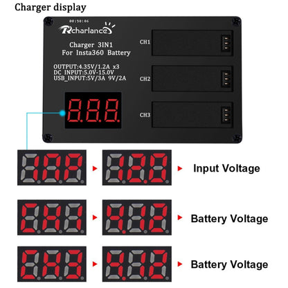 Micro USB 3 PCS Battery Charger for Insta360 ONE X Panoramic Camera, Eu Plug, Us Plug