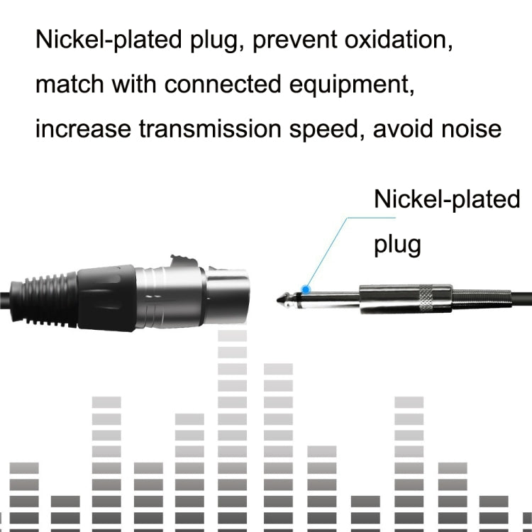 6.35mm Caron Male To XLR 2pin Balance Microphone Audio Cable Mixer Line, 0.5m, 1m, 1.5m, 2m, 3m, 5m, 10m, 15m, 20m, 30m