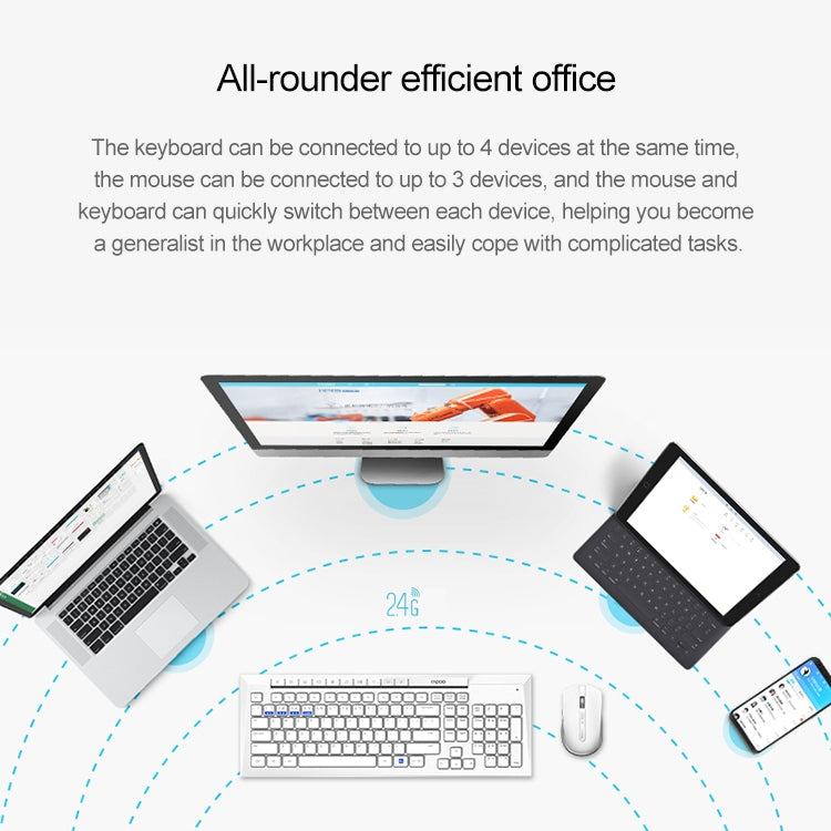 Rapoo X336M Wireless Mouse and Keyboard Set, Black, White