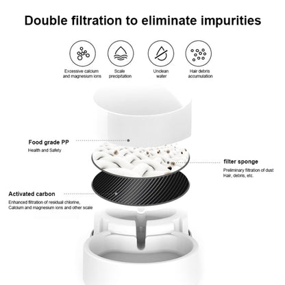 Cat Automatic Water Dispenser Drinking Water Bowl Dog Feeder, Drinking Fountain, Feeder, Drinking Fountain + Feeder