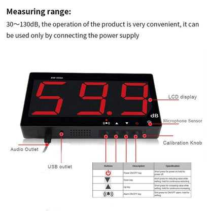SNDWAY Wall-mounted 30~130dB Large Screen Digital Display Noise Decibel Monitoring Testers, SW525B with Storage + USB, SW526A 18 inch Display, SW525G with Storage + USB Green