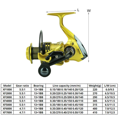 Full Metal Swing Arm Metal Head Fishing Reel, YUMOSHI XF1000, YUMOSHI XF2000, YUMOSHI XF3000, YUMOSHI XF4000, YUMOSHI XF5000, YUMOSHI XF6000, YUMOSHI XF7000