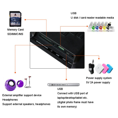 DPF-1201 12 inch 1280x800 Resolution Wall Mounted Advertising Machine LCD Electronic Photo Frame, US Plug, EU Plug, UK Plug, AU Plug