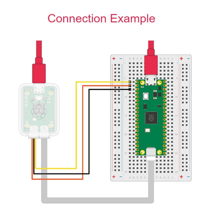 Waveshare For Raspberry Pi USB Debug Probe Module, 24270