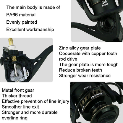 Metal Head Fishing Reel Sea Rod Spinning Reel, YUMOSHI LS2000, YUMOSHI LS3000, YUMOSHI LS4000, YUMOSHI LS5000, YUMOSHI LS6000, YUMOSHI LS7000