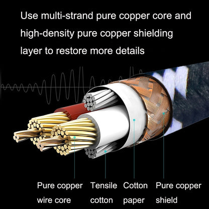 1 Straight Head +1 Elbow Head 6.35mm Guitar Cable Oxygen-Free Copper Core TS Large Two-core Cable, 0.15m, 0.3m, 0.5m, 1m, 1.5m, 2m, 3m, 5m, 8m, 10m
