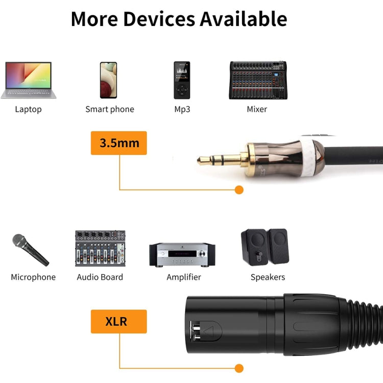 3.5mm To Caron Male Sound Card Microphone Audio Cable, 0.5m, 1m, 1.5m, 2m, 3m, 5m, 10m, 15m