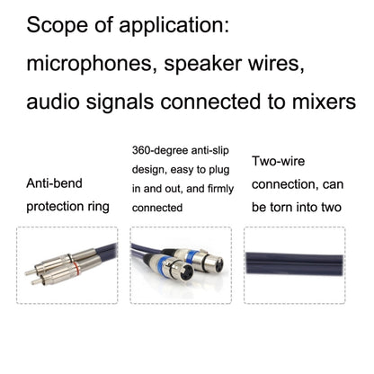 2RCA Male 2XLR Caron Female Speaker Audio Balance Cable, 0.5m, 1m, 1.5m, 2m, 3m, 5m, 10m, 20m