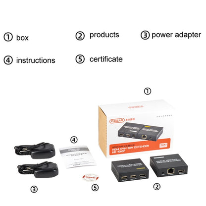 FJGEAR FJ-HKV50 HDMI+USB To KVM 1080P IP 50M Extender, FJ-HKV50 US Plug, FJ-HKV50 EU Plug