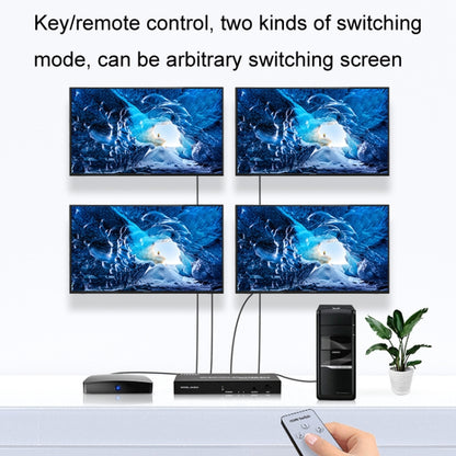 FJGEAR FJ-4K204 2 In 4 Out HD 4K Audio HDMI Switch Distributor, FJ-4K204 EU Plug, FJ-4K204 US Plug