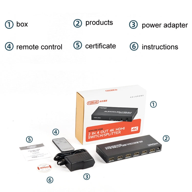 FJGEAR FJ-4K204 2 In 4 Out HD 4K Audio HDMI Switch Distributor, FJ-4K204 EU Plug, FJ-4K204 US Plug