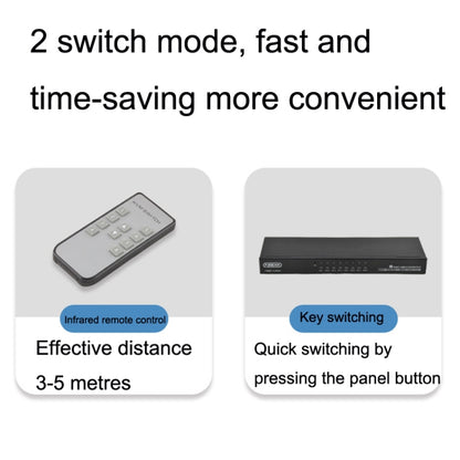 FJGEAR FJ-810UK 8 In 1 Out USB KVM Switcher With Desktop Switch, FJ-810UK US Plug