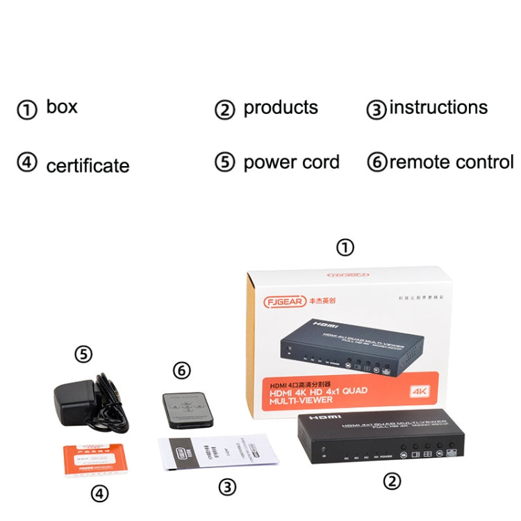 FJGEAR FJ-401HF 4 In 1 Out 4K HDMI Splitter Supports Four Screen Segmentation, FJ-401HF EU Plug, FJ-401HF US Plug