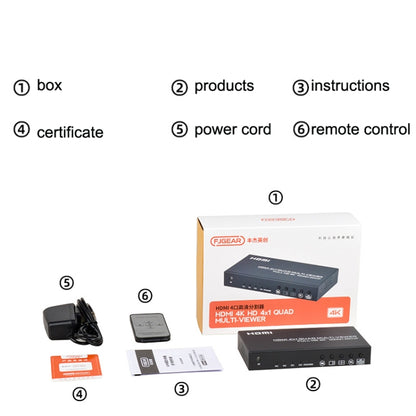 FJGEAR FJ-401HF 4 In 1 Out 4K HDMI Splitter Supports Four Screen Segmentation, FJ-401HF EU Plug, FJ-401HF US Plug