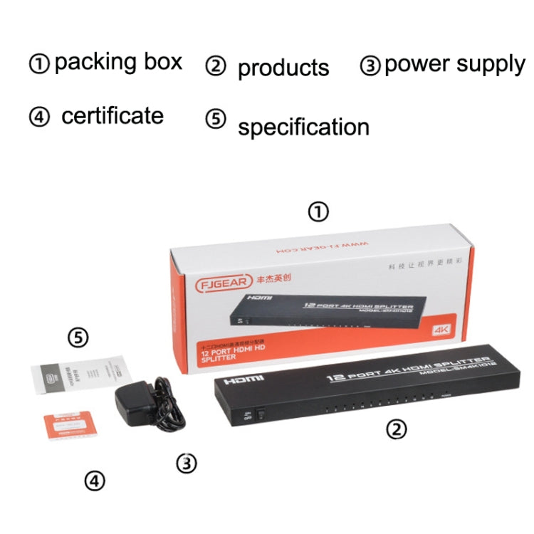FJGEAR FJ-SM1012 1 In 12 Out 30HZ HDMI 4K HD Audio And Video Splitter, FJ-SM1012 US Plug, FJ-SM1012 EU Plug
