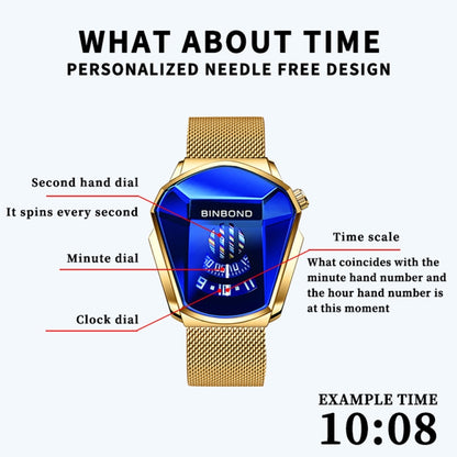 BINBOND Locomotive Concept Watch Men Live Black Technology Watch, White Net Belt White Steel Blue Face, White Net Belt White Steel White Face, Gold Net Belt Full Gold Blue Face, Gold Net Belt Full Gold Gold Face, Black Net Belt Black Steel Blue Face