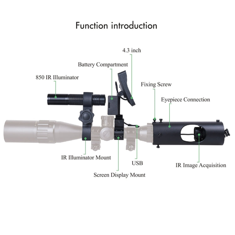 Digital Laser Infrared Telescope Non-thermal Imaging Hunting CCD High-definition Night Vision Goggles, 3X Night Vision
