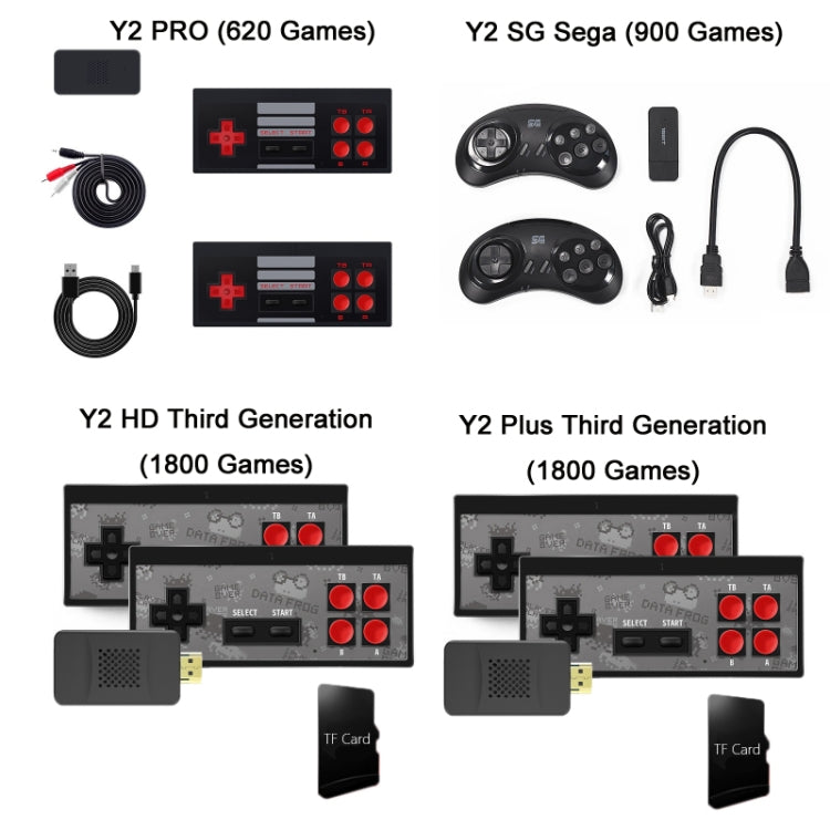 Wireless Doubles HDMI TV Mini Game Console, Y2 SG Sega (900 Games)