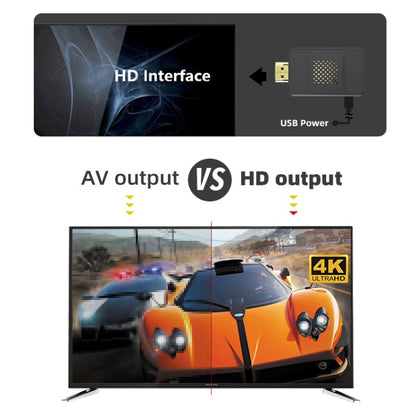 Wireless Doubles HDMI TV Mini Game Console, Y2 SG Sega (900 Games)