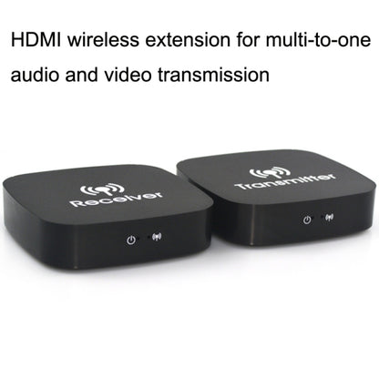 AY88 HDMI Wireless Transmitter WIFI Signal Extender H.264 Format Multi-To-One Application, AY88 UK Plug, AY88 US Plug