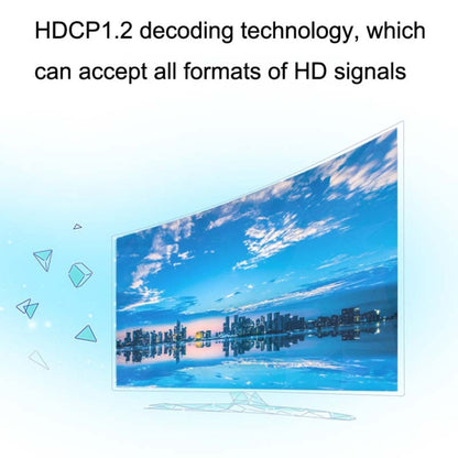 AY88 HDMI Wireless Transmitter WIFI Signal Extender H.264 Format Multi-To-One Application, AY88 UK Plug, AY88 US Plug