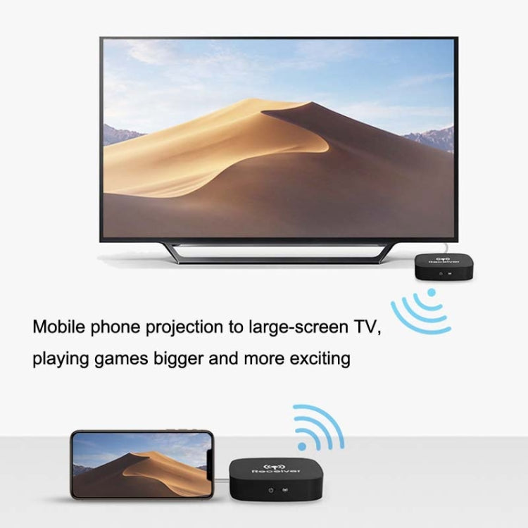 AY88 HDMI Wireless Transmitter WIFI Signal Extender H.264 Format Multi-To-One Application, AY88 UK Plug, AY88 US Plug