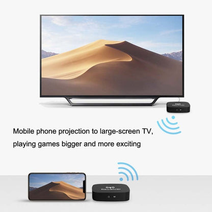 AY88 HDMI Wireless Transmitter WIFI Signal Extender H.264 Format Multi-To-One Application, AY88 UK Plug, AY88 US Plug
