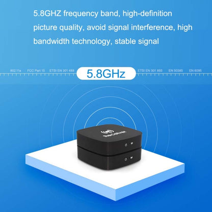 AY88 HDMI Wireless Transmitter WIFI Signal Extender H.264 Format Multi-To-One Application, AY88 UK Plug, AY88 US Plug