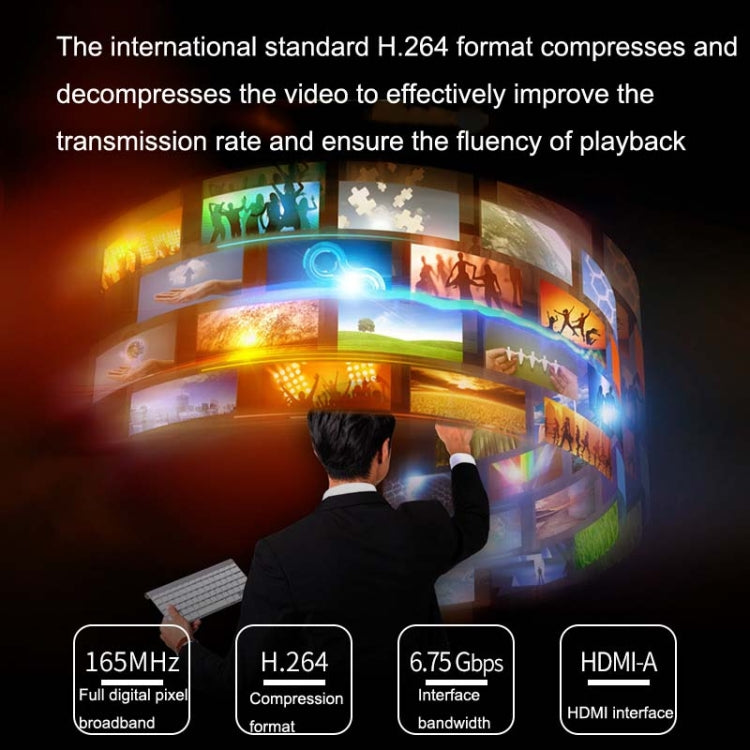 AY88 HDMI Wireless Transmitter WIFI Signal Extender H.264 Format Multi-To-One Application, AY88 UK Plug, AY88 US Plug