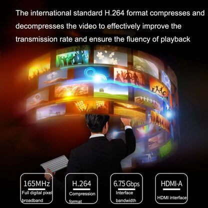 AY88 HDMI Wireless Transmitter WIFI Signal Extender H.264 Format Multi-To-One Application, AY88 UK Plug, AY88 US Plug