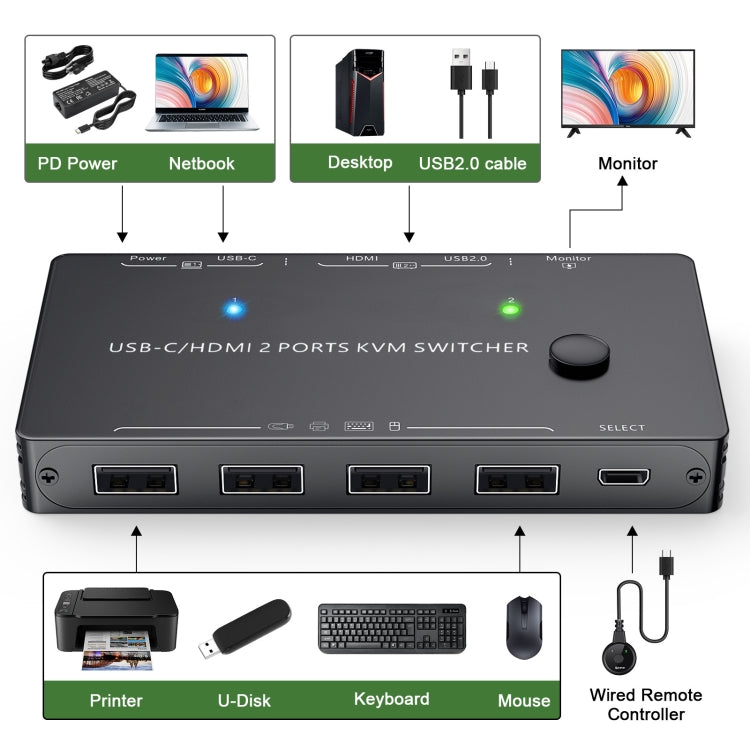 KCEVE-201TC HDMI +Type-C Input 2 In 1 Out 4K 60HZ KVM HD Switcher, KCEVE-201TC