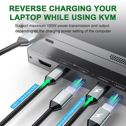 KCEVE-201TC HDMI +Type-C Input 2 In 1 Out 4K 60HZ KVM HD Switcher, KCEVE-201TC