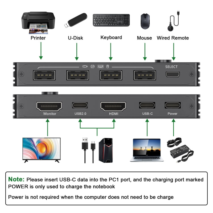 KCEVE-201TC HDMI +Type-C Input 2 In 1 Out 4K 60HZ KVM HD Switcher, KCEVE-201TC
